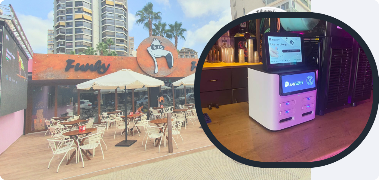 ANYWATT lands at the Funky Flamingo Benidorm